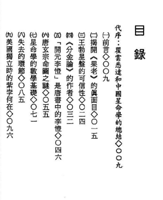 目录1