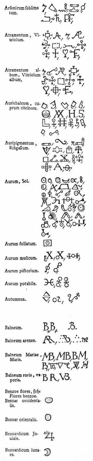 alchemical_symbols04.jpg