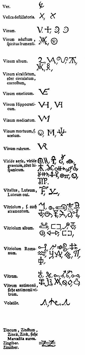 alchemical_symbols16.jpg