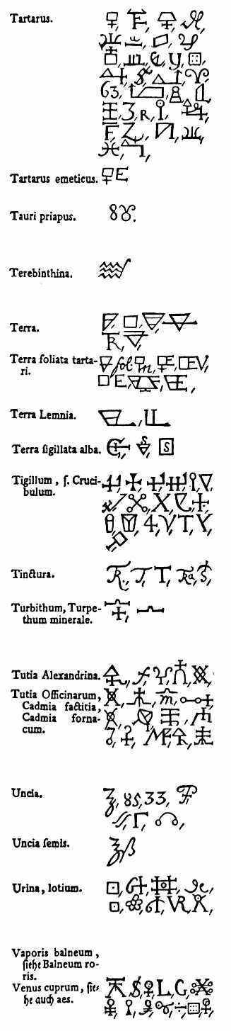 alchemical_symbols15.jpg