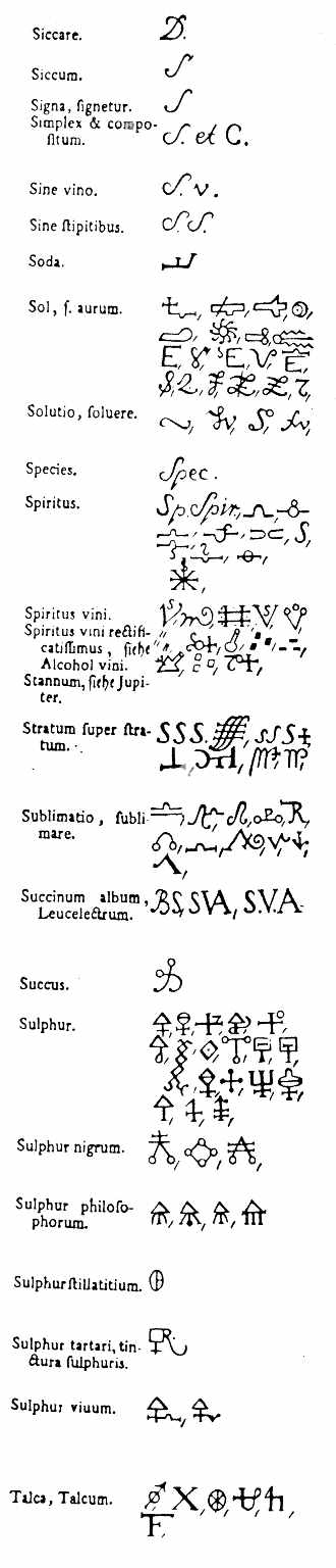 alchemical_symbols14.jpg