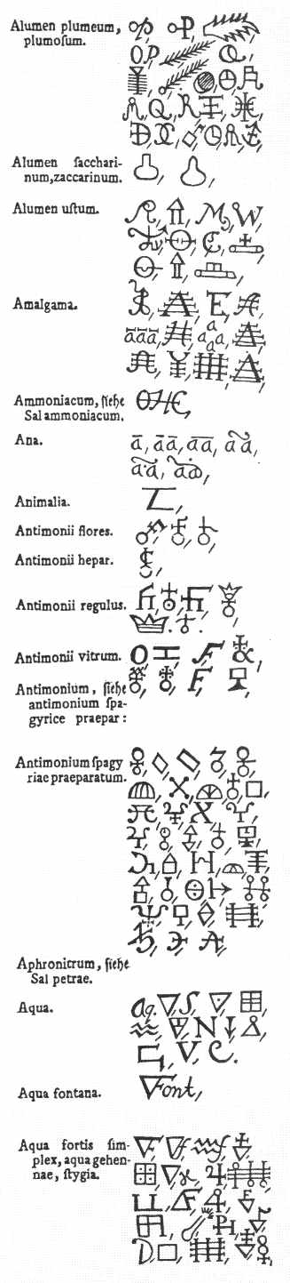 alchemical_symbols02.jpg