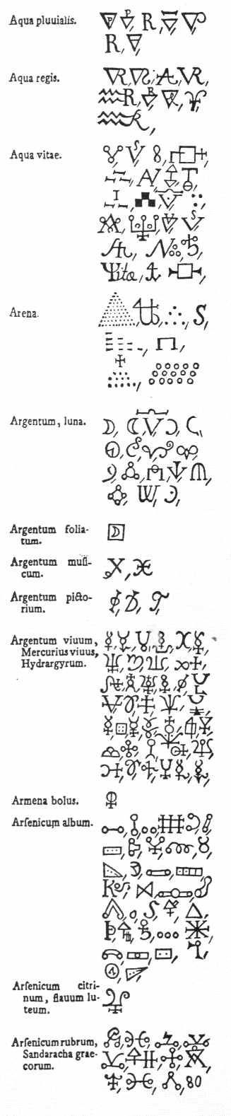 alchemical_symbols03.jpg