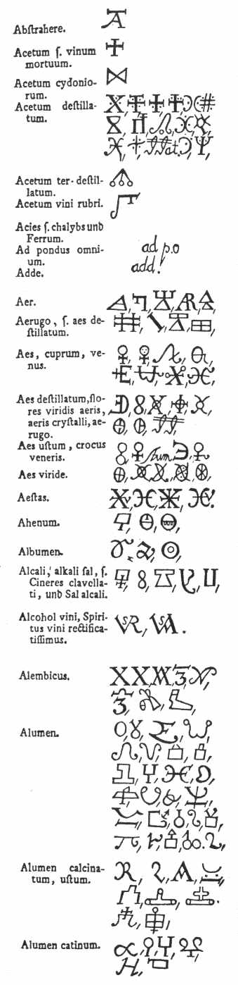 alchemical_symbols01.jpg