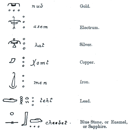 egyptian_symbols.gif