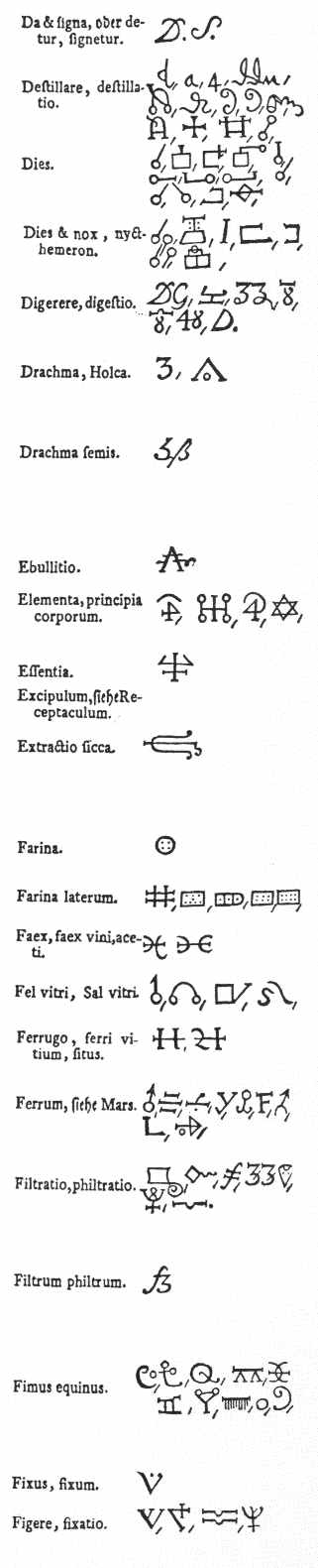 alchemical_symbols07.jpg