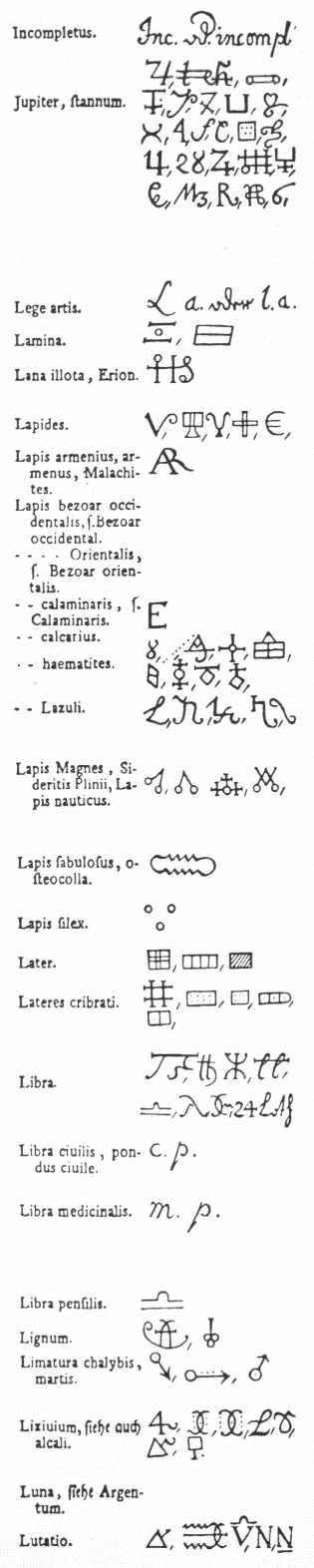 alchemical_symbols09.jpg