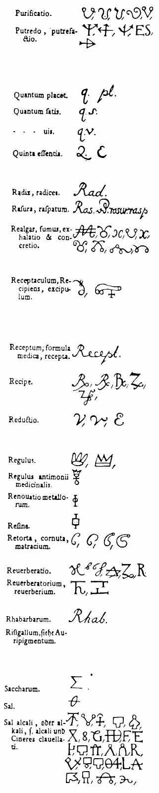 alchemical_symbols12.jpg